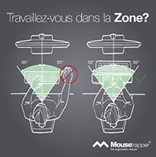 schéma de la zone de travail devant un écran d'ordinateur avec indication de la position de la souris