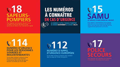 liste des numéros d'urgence