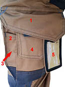 détail des poches du pantalon de travail