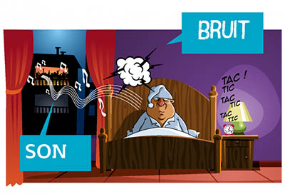 illustration d'un son devenant bruit