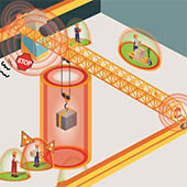 Système anti-collision BorderSystem MobileProtect