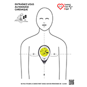 Premiers Secours Kit d'entraînement RCP