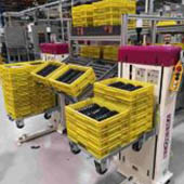 Elévateur de mise à hauteur ergonomique - Bacs, palettes, caisses palettes BLOKSMA