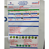 Création de supports visuels SUR-MESURE